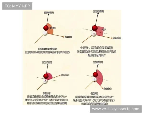 台球精准度提升的眼手协调练习全指南